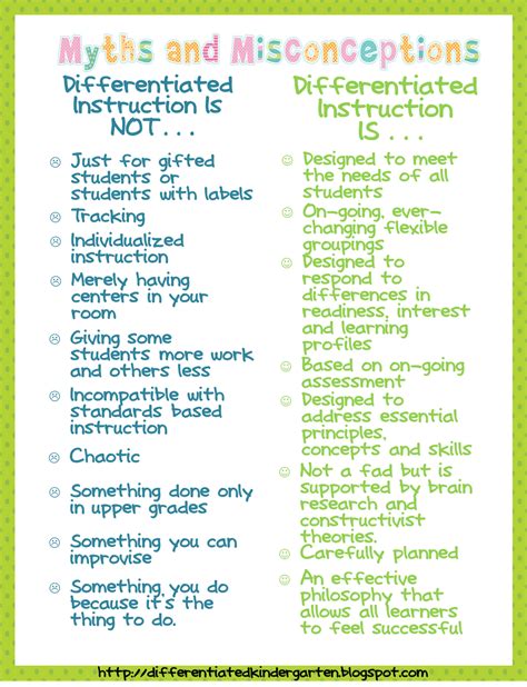 pin  kindergarten teaching ideas