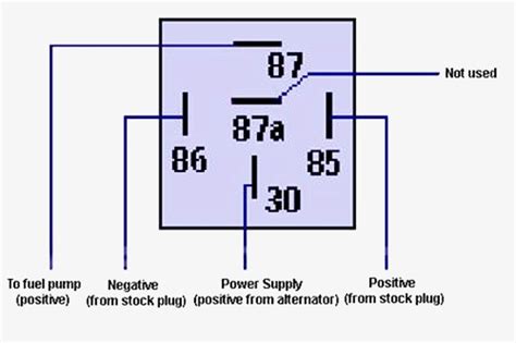 relay wiring diagram  pin