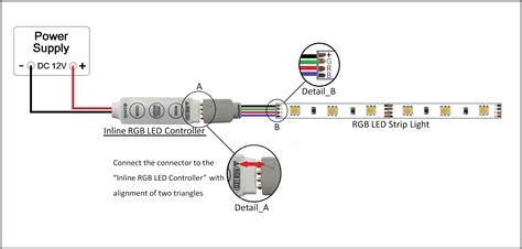 pin led strip light wiring diagram