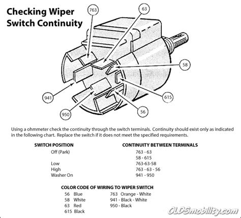wiper switch pinout ford truck enthusiasts forums