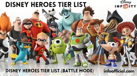 disney heroes tier list battle mode  characters