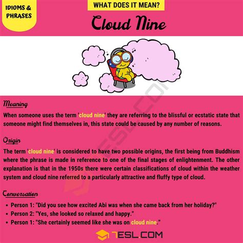 cloud  cloud  meaning origin  easy examples esl