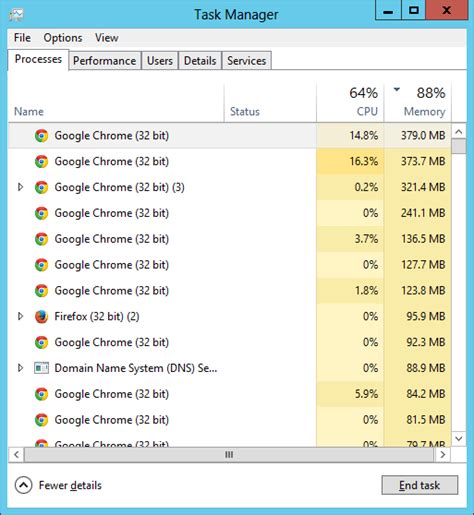 chrome memory usage  windows