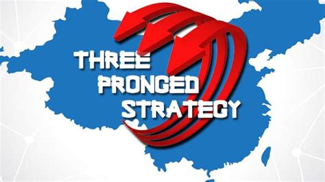 chinas  pronged strategy  regional connectivity kyoto review