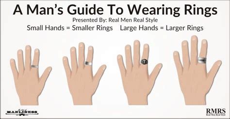 5 Regeln Zum Tragen Von Ringen How To Wear Rings Ring Finger For Men