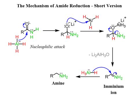 mechanism  amide reduction  amine  lialh short version chemistry lessons organic