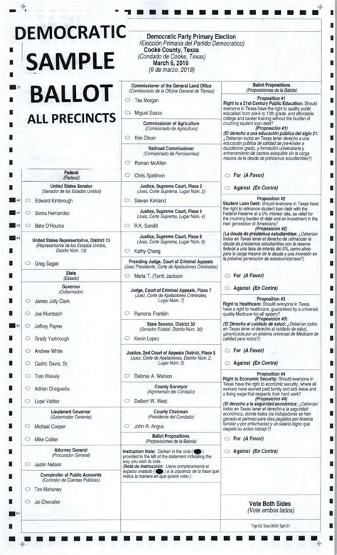 sample ballot paper  borough  pa counties  learn