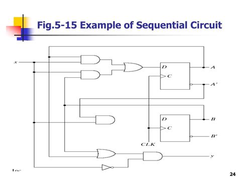 chapter  synchronous sequential logic   sequential circuits powerpoint