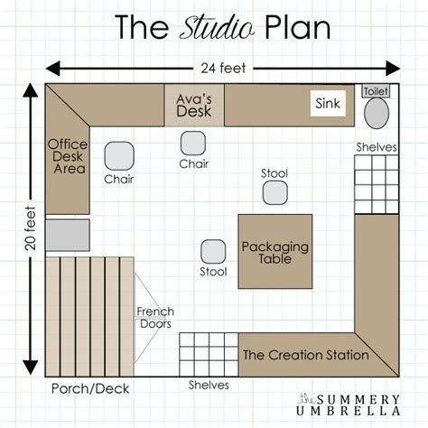 craft room inspiration  studio plan