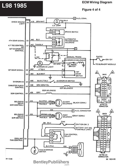 chevy wiring diagram
