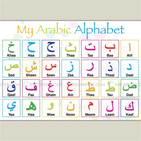 printable arabic alphabet letters