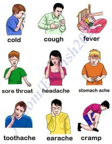 illness  images learn english