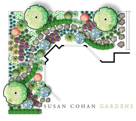 mixed border garden plans google search plant design vegetable