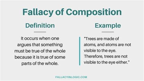 fallacy  composition definition  examples fallacy  logic