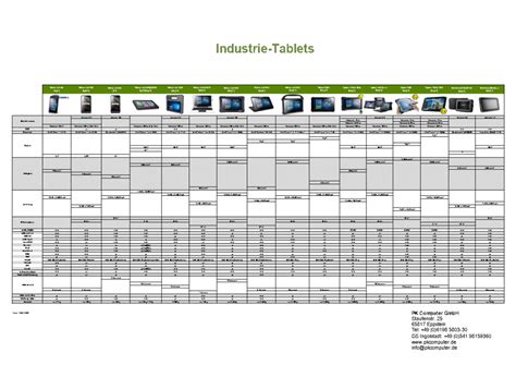 industrie tablets pk computer gmbh