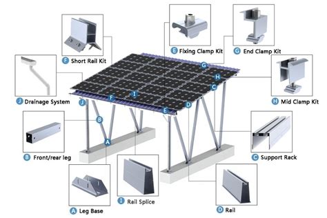 double row solar car parking ss carport solar mounting structure