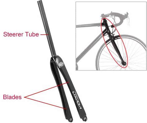 parts   bike diagram bicycle anatomy  beginners   bike lock