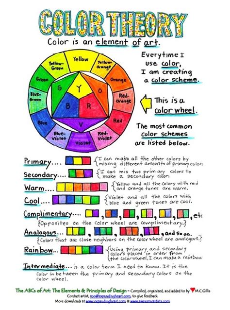 color schemes google search art theory art room art lessons