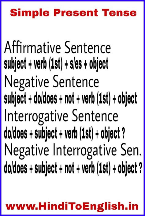present simple affirmative  negative  worksheet  simple