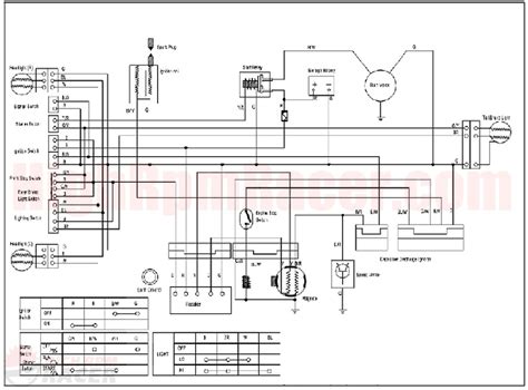 taotao cc atv parts diagram