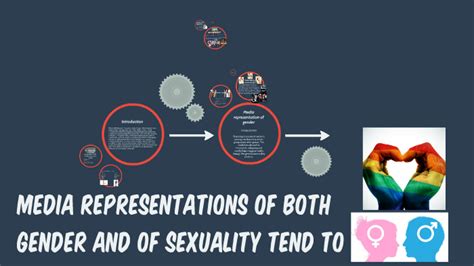 media representations of both gender and of sexuality tend