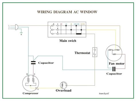ac wiring diagram  android apk