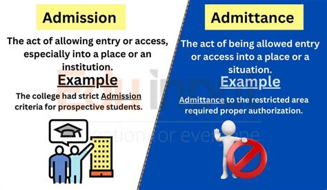 admission  admittance difference   examples