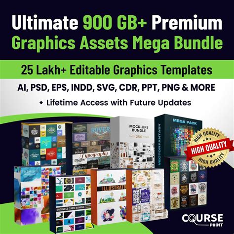 Ultimate 900gb Premium Graphics Assets Templates Mega Bundle – 25
