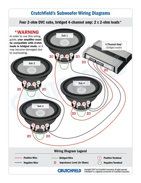 car audio speaker wire diagram