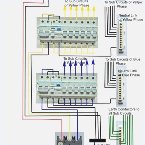 mixanikos  blog gia mhxanologo hlektrologo distribution board layout  wiring diagram