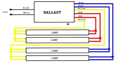 lamp triad electronic ballast birh  wiring diagram