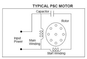 wiring diagram  psc motor