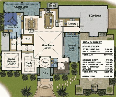 florida home  outdoor living spaces dn architectural designs house plans