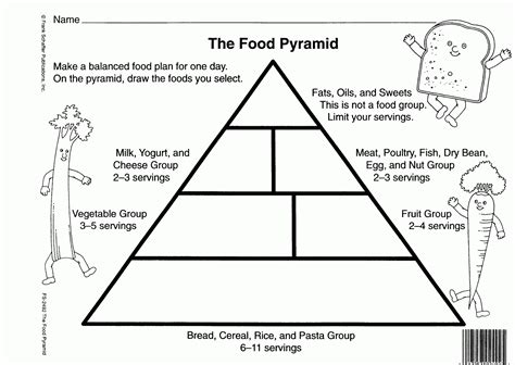 corner   food  printable pyramid food