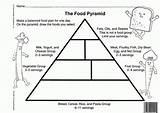 Pyramid Food Kids Worksheets Blank Healthy Coloring Printable Worksheet Eating Pages Print Sheets Draw Pdf Health Diet Pyramids Kindergarten Current sketch template