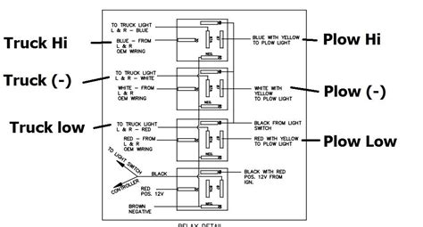 hiniker plow wiring diagram collection