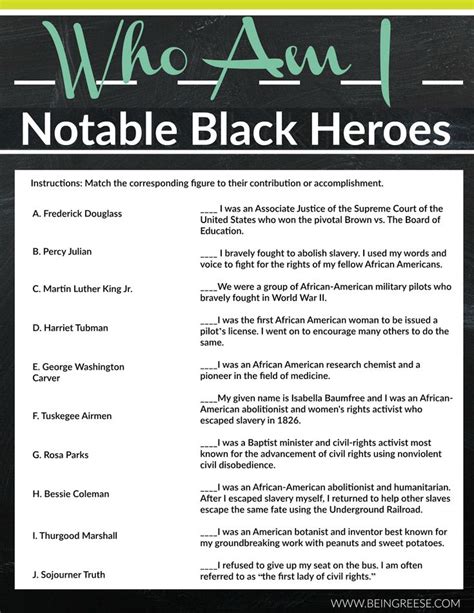 black history month worksheet  reading list black history