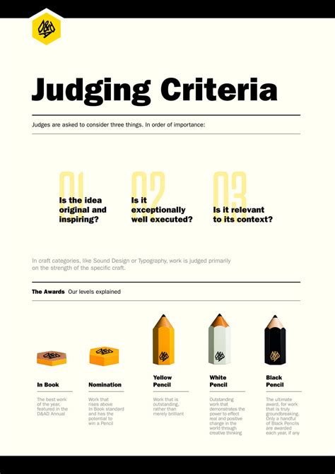 judging criteria poster flickr photo sharing  skills sound design context