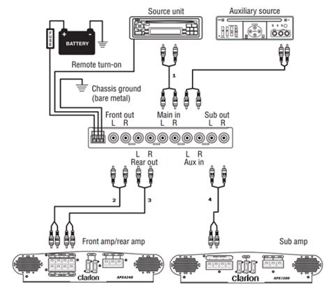 clarion amp wiring diagram