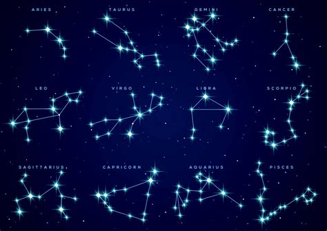constellations   zodiac lovetoknow