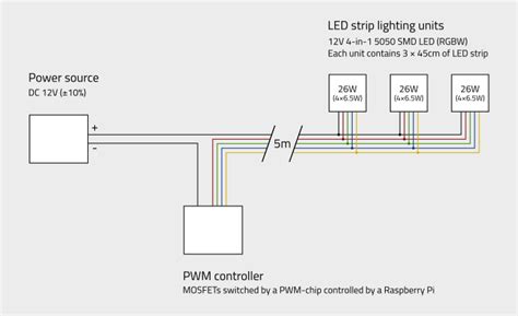 wire led strip wiring diagram wiring lpd digital rgb led strip adafruit learning system