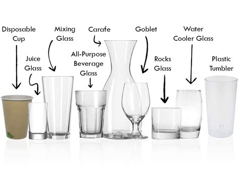 the types of drinking glasses to know buying guides