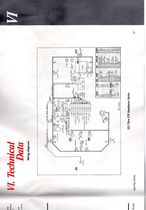 typical boat wiring diagram