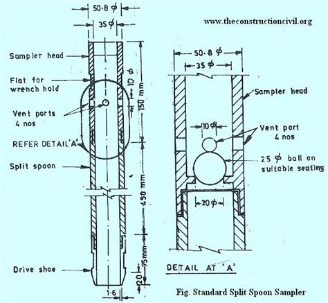 standard split spoon sampler  construction civil