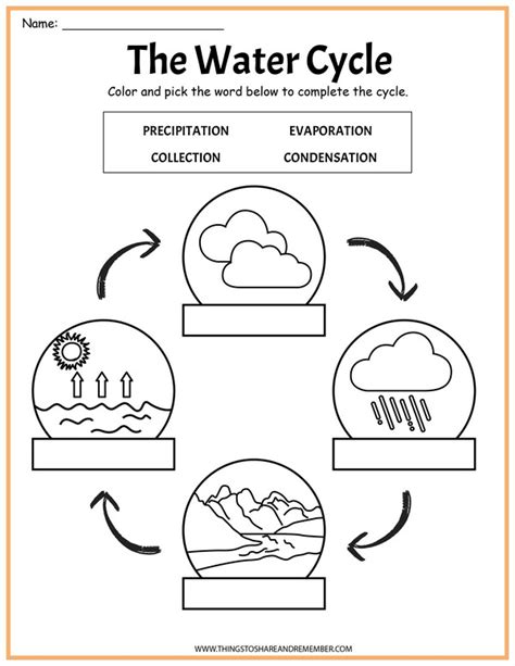 water cycle printables share remember celebrating child home
