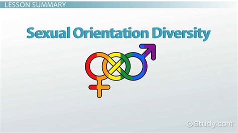 Sexual Orientation Diversity In The Workplace Video