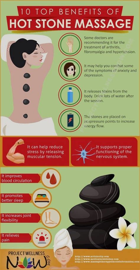 how to give a hot stone massage at home