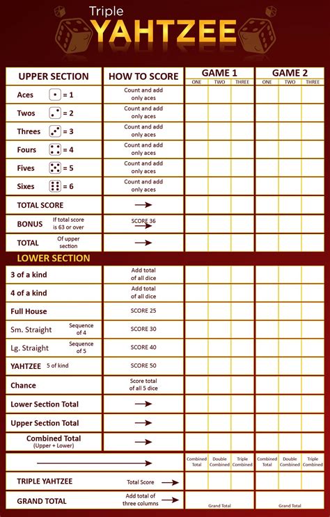 printable yahtzee score sheets    lot  printable yahtzee