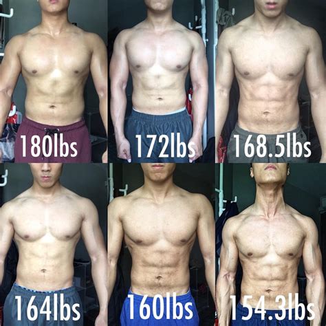 lbs  lb lbs  months intensives dietingweightloss progresspics