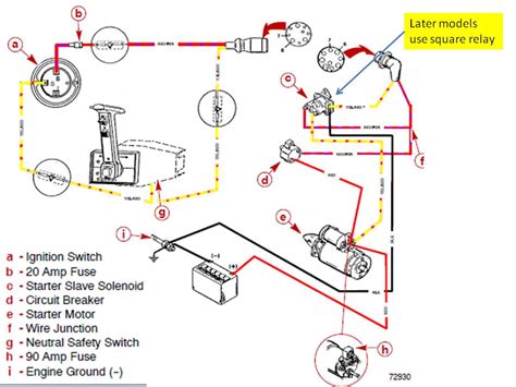 troubling  ford starter solenoid wiring diagram  faceitsaloncom